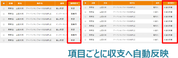 項目ごとに収支へ自動反映