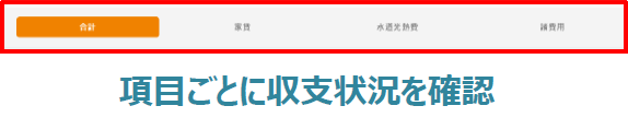 項目ごとに収支状況を確認